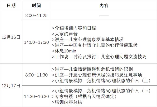 2023年乡村儿童心理健康知识培训来啦