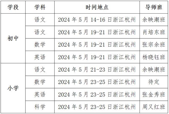 关于举办2024全国中小学教师教学能力提升特训营的通知