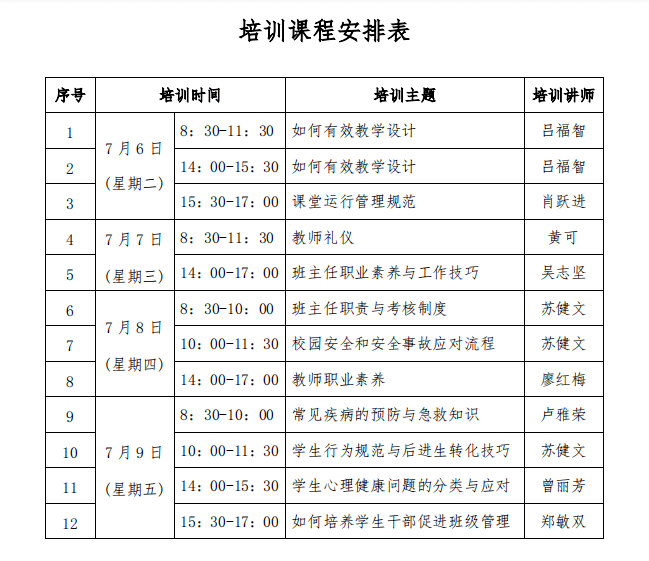 唤起教育初心岭南这场教师培训干货满满